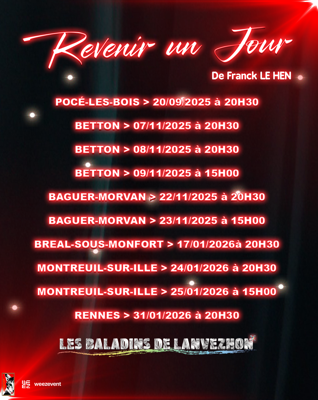 Date et titre